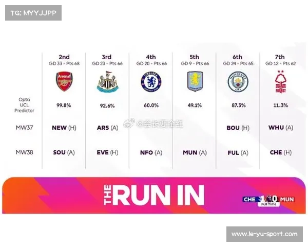 英超成欧洲五大联赛最大人才库 输送72名球员占68%比例 英超成欧洲五大联赛最大人才库 输送72名球员占68%比例